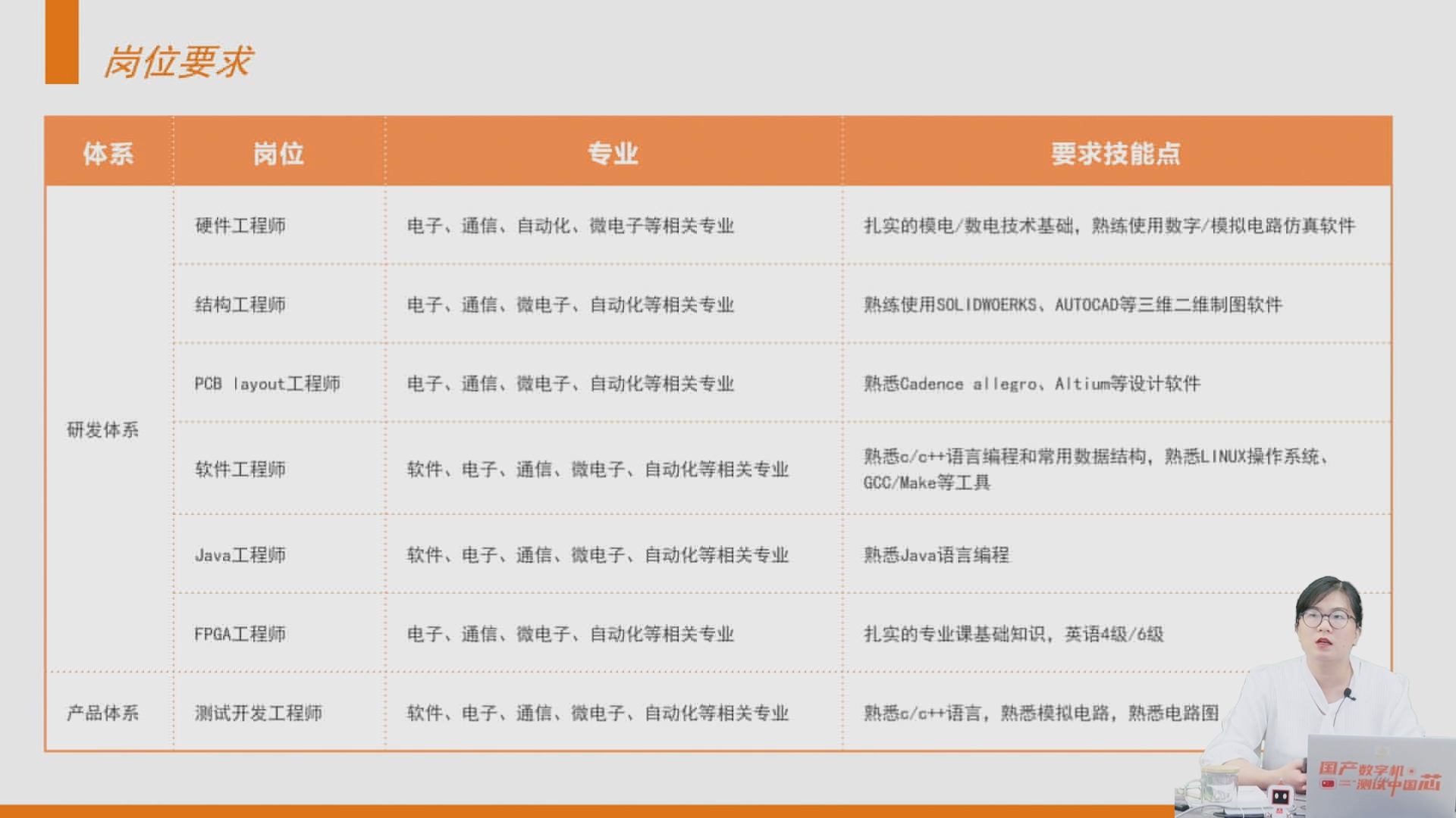 中国·BB贝博艾弗森(股份)有限公司-官方网站