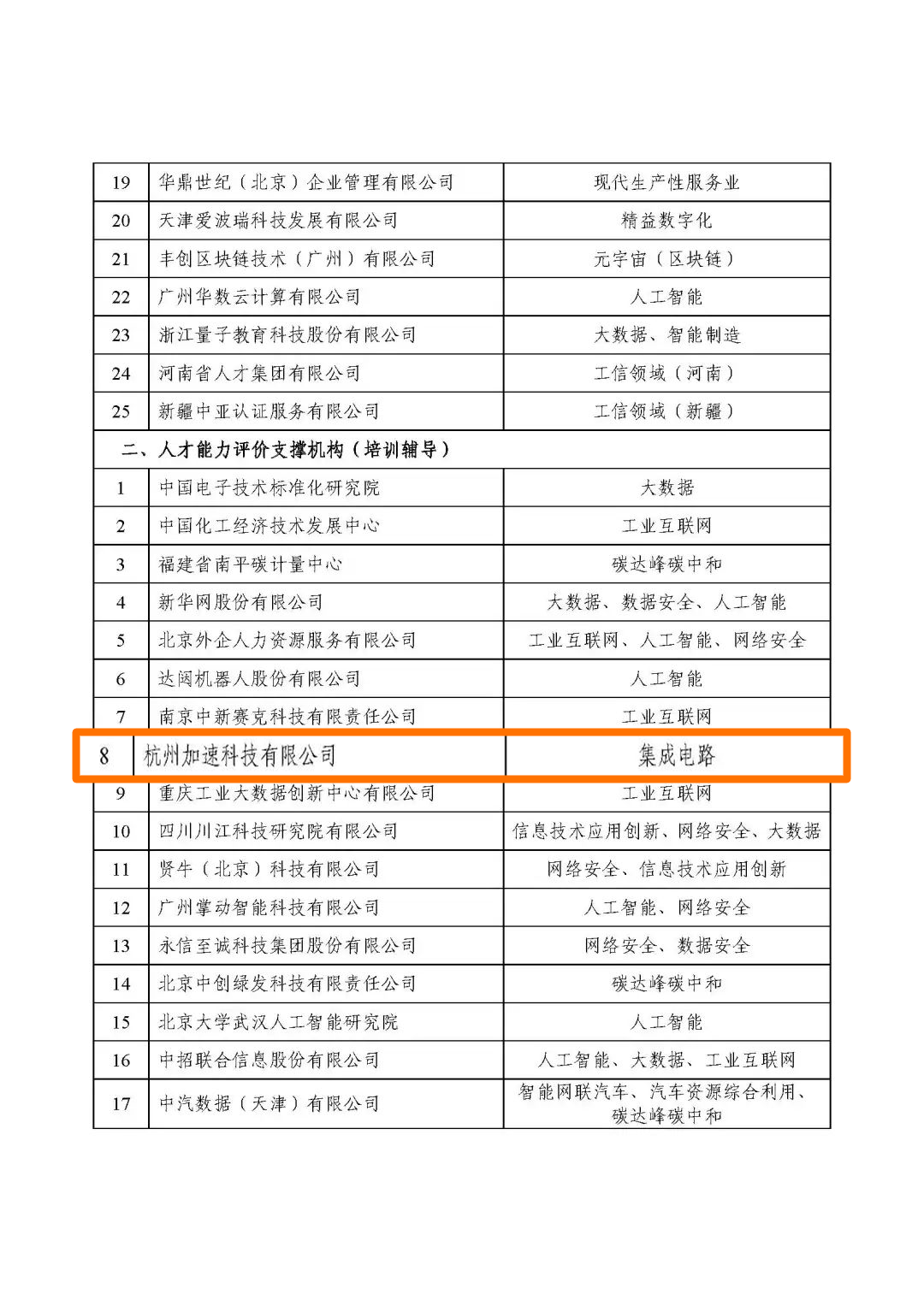 中国·BB贝博艾弗森(股份)有限公司-官方网站